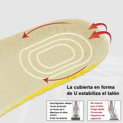 Plantillas Ergonómicas Pro