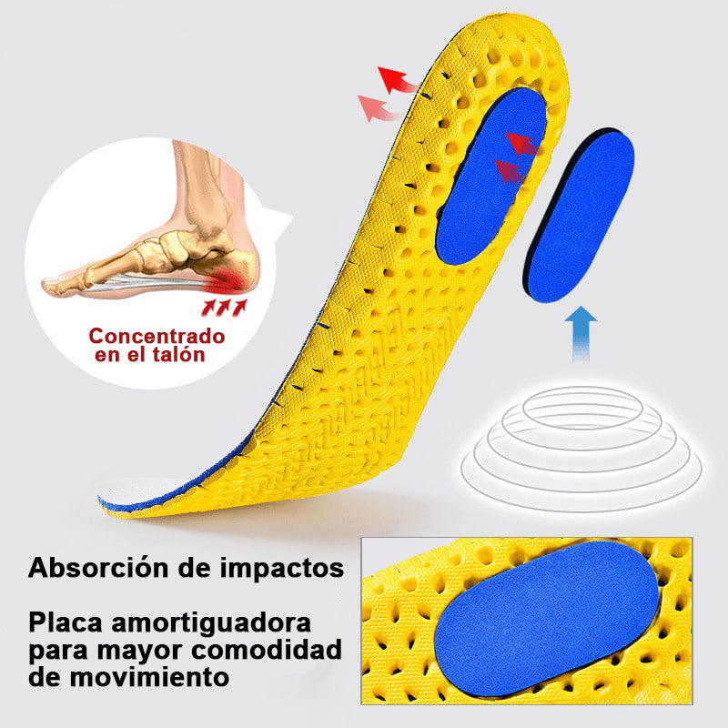 Plantillas Ergonómicas Pro